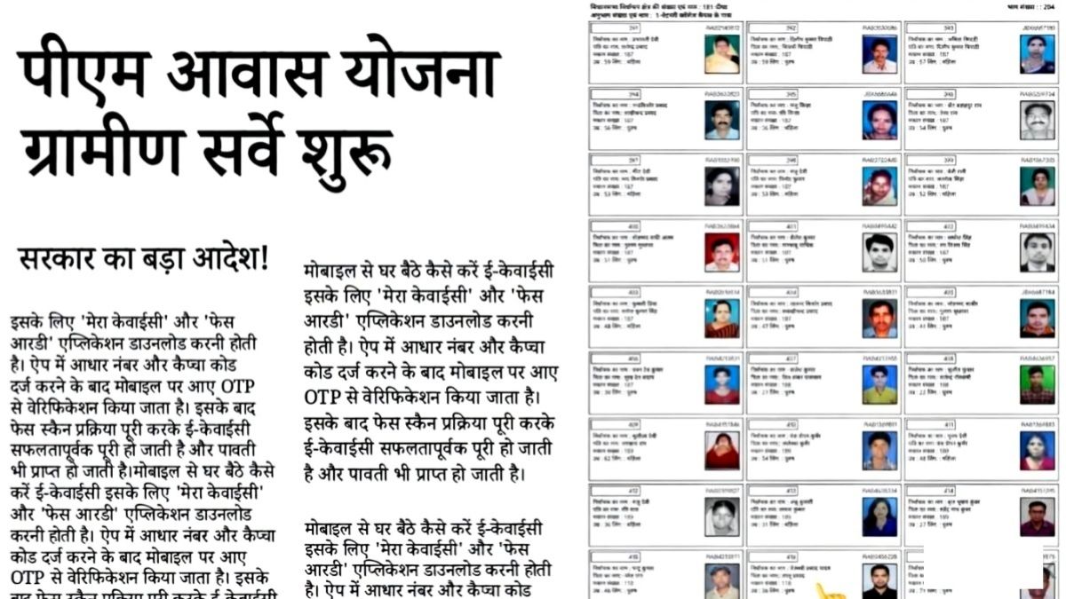 PM Awas Yojana Gramin Survey 2026