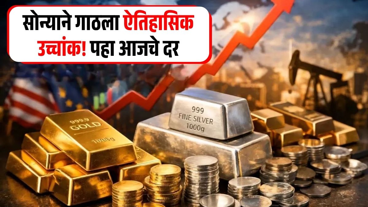 Gold Silver Rate Update