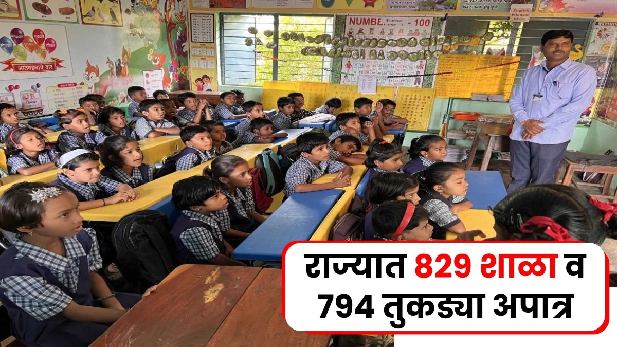 Maharashtra School Grant Status Ineligible Full List